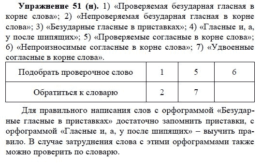 Практика, 5 класс, А.Ю. Купалова, 2007-2010, задание: 51(н)