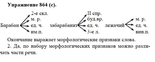 Практика, 5 класс, А.Ю. Купалова, 2007-2010, задание: 864(с)