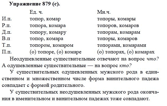 Практика, 5 класс, А.Ю. Купалова, 2007-2010, задание: 879(с)