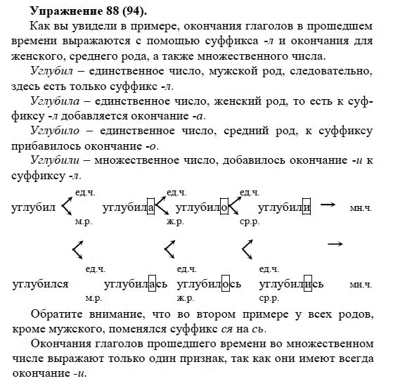 Практика, 5 класс, А.Ю. Купалова, 2007-2010, задание: 88(94)
