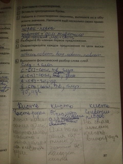 Комплексный анализ текста. Рабочая тетрадь, 5 класс, Е.А. Влодавская, 2015 - 2016, задание: стр.37