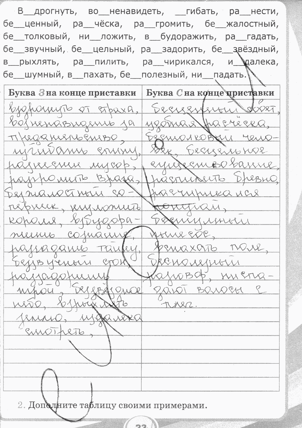 Рабочая тетрадь. Часть 2, 5 класс, С.И. Львова, 2015, задание: стр. 23