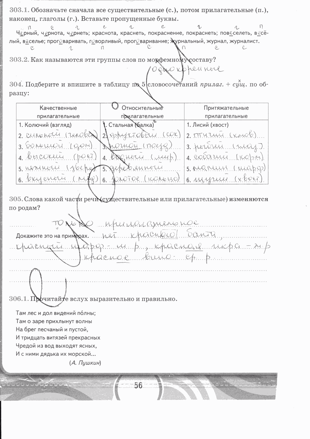 Рабочая тетрадь. Часть 2, 5 класс, М.М.Разумовской, С.И.Львовой, В.И.Капинос, В.В. Львов, 2013 - 2015, задание: стр. 56