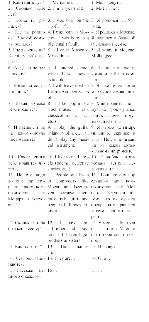 Happy english, 5 класс, Клементьева, Монк, 2002, Рассказываем по-английски Задание: 20_273