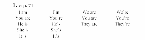 Happy english, 5 класс, Клементьева, Монк, 2002, Test yourself Задание: 1_71