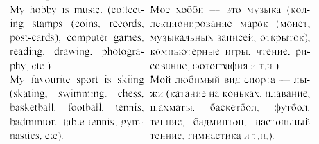 Happy english, 5 класс, Клементьева, Монк, 2002, задание: 9_50