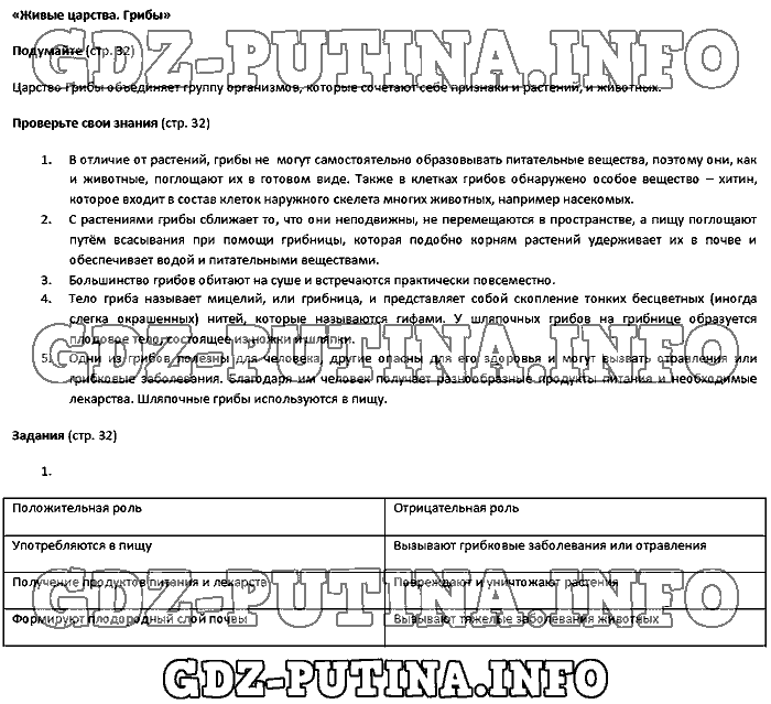 Биология, 5 класс, Плешаков Введенский, 2016, Страница Задача: 32