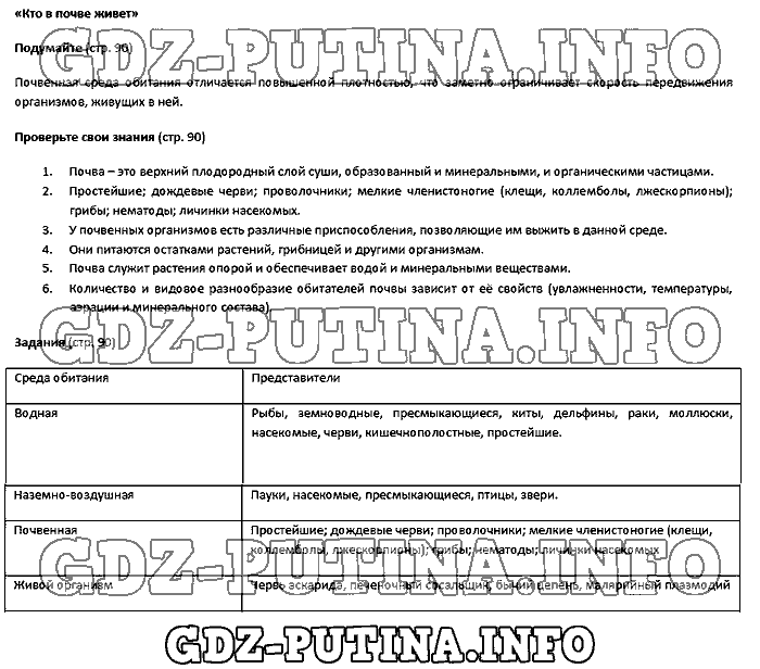 Биология, 5 класс, Плешаков Введенский, 2016, Страница Задача: 90