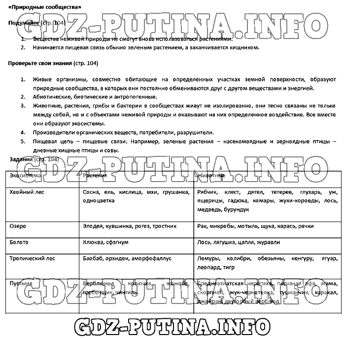 Биология, 5 класс, Плешаков Введенский, 2016, Страница Задача: 104