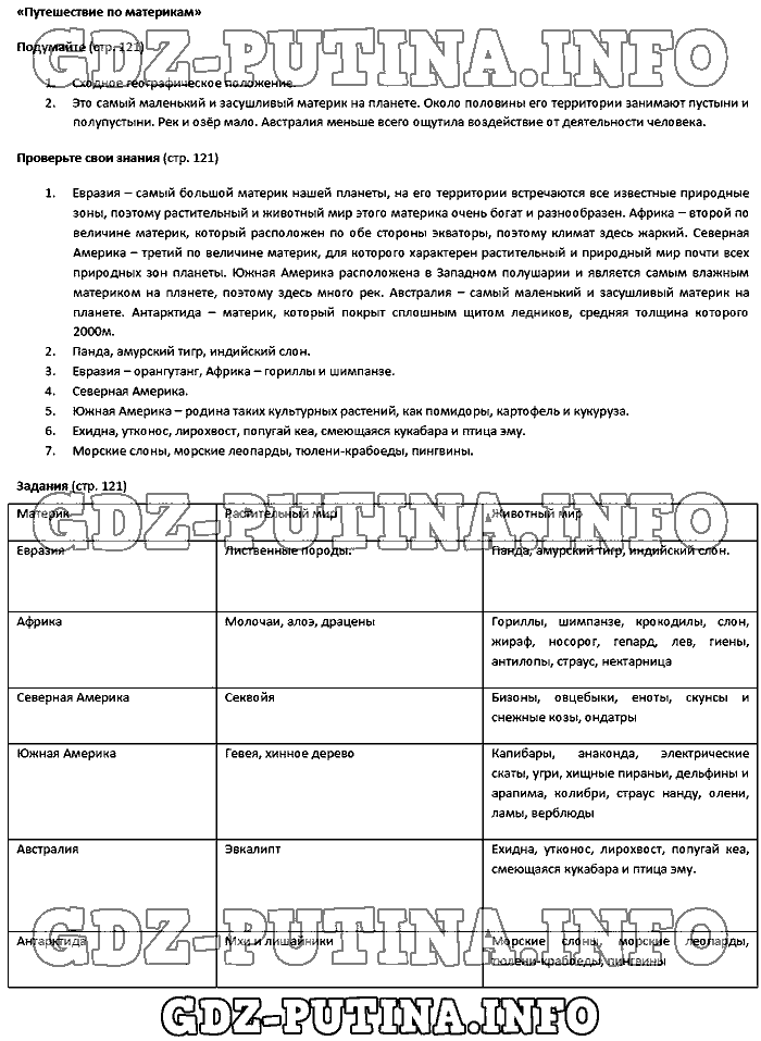 Биология, 5 класс, Плешаков Введенский, 2016, Страница Задача: 121