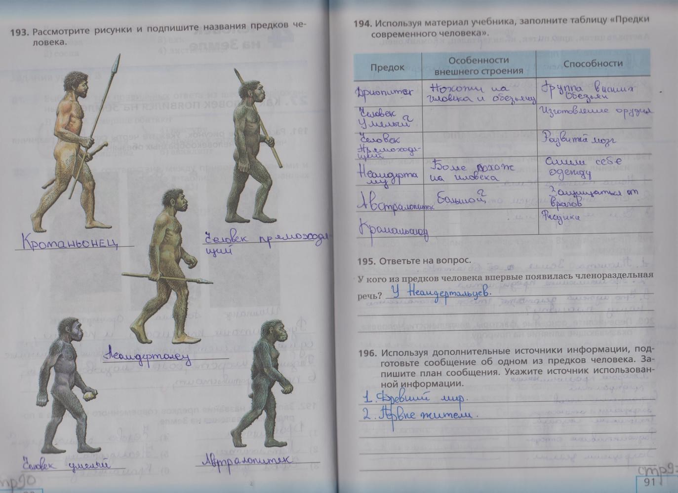 Рабочая тетрадь, 5 класс, Сонин Н.И., 2013 - 2015, задание: стр. 90-91