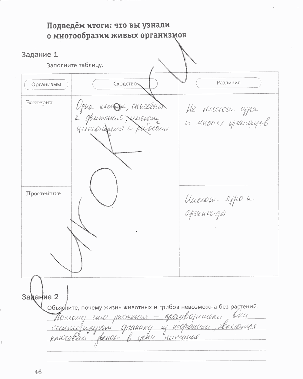 Рабочая тетрадь, 5 класс, Корнилова О.А., Николаев И.В., 2010 - 2015, задание: стр. 46