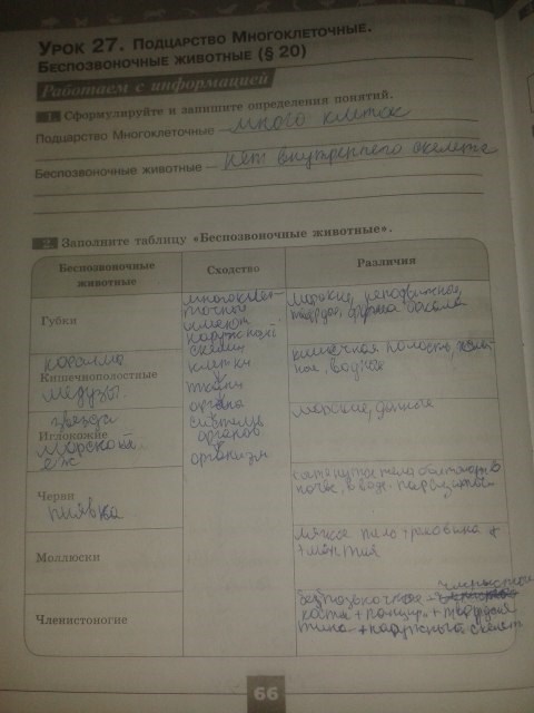 Серия Линия жизни, 5 класс, Пасечник В.В., 2012 - 2015, задание: стр.66
