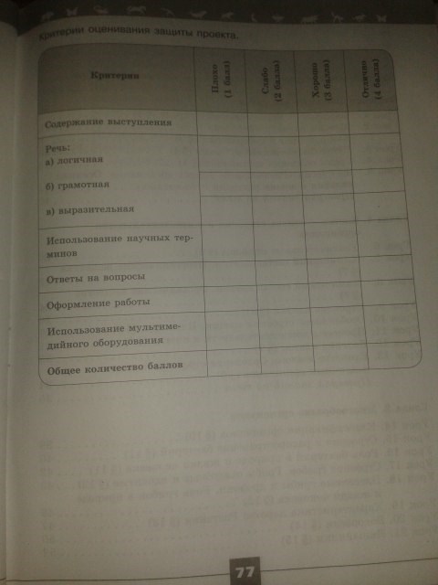 Серия Линия жизни, 5 класс, Пасечник В.В., 2012 - 2015, задание: стр.77