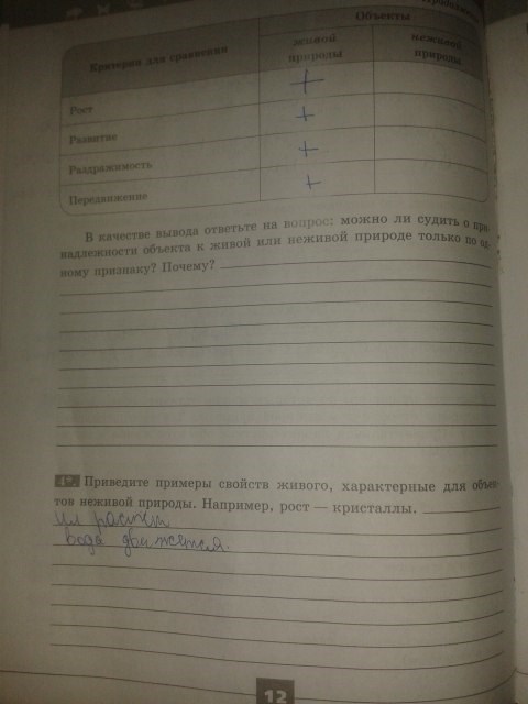 Серия Линия жизни, 5 класс, Пасечник В.В., 2012 - 2015, задание: стр.12