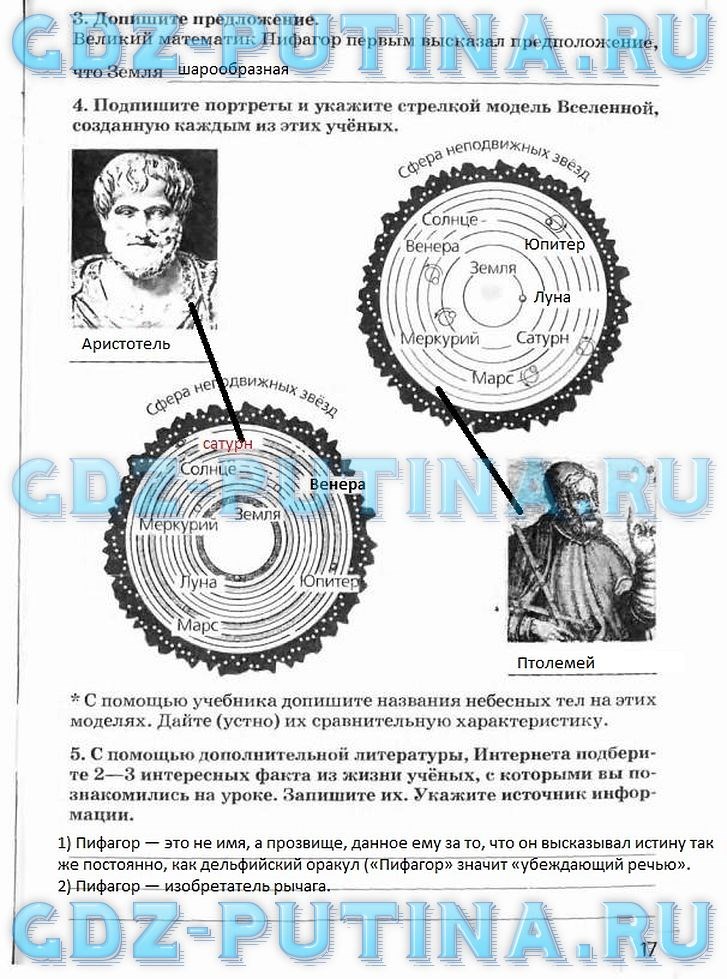 Рабочая тетрадь, 5 класс, Плешаков А.А., Сонин Н.И., 2014 - 2016, задание: 17