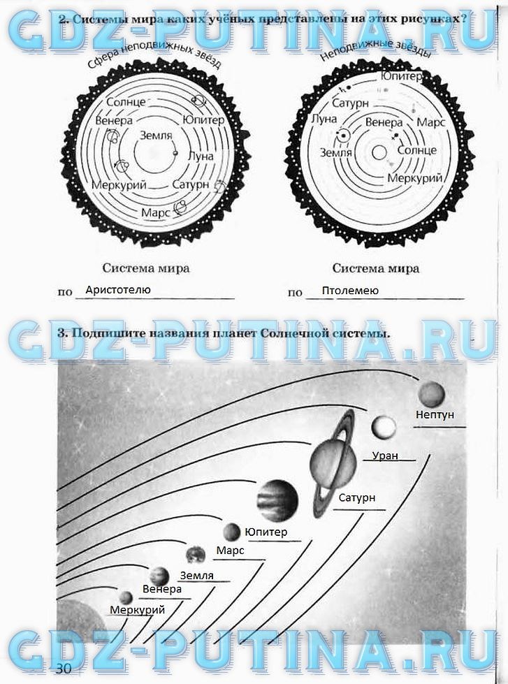 Рабочая тетрадь, 5 класс, Плешаков А.А., Сонин Н.И., 2014 - 2016, задание: 30