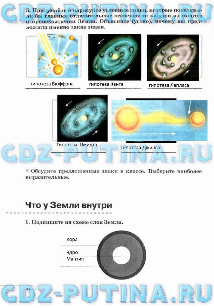 Рабочая тетрадь, 5 класс, Плешаков А.А., Сонин Н.И., 2014 - 2016, задание: 36