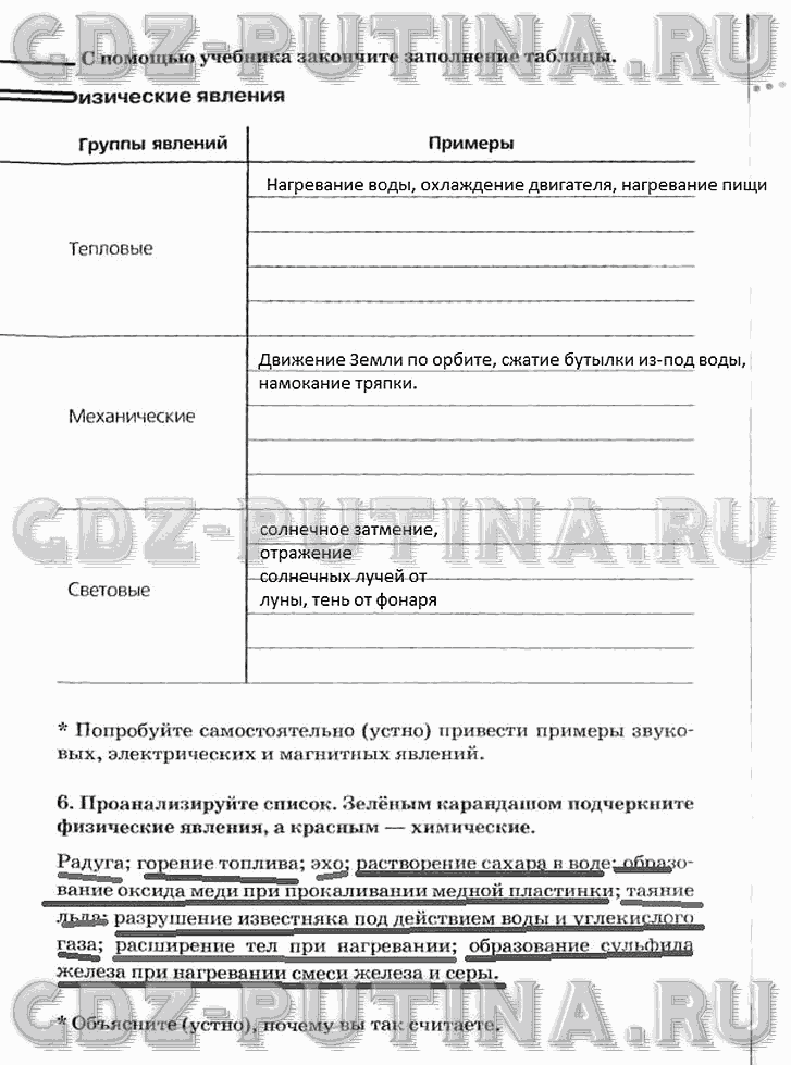 Рабочая тетрадь, 5 класс, Плешаков А.А., Сонин Н.И., 2014 - 2016, задание: 40