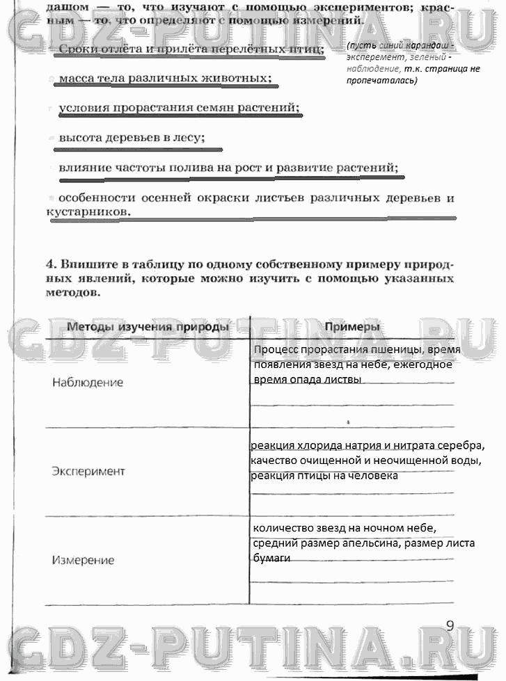 Рабочая тетрадь, 5 класс, Плешаков А.А., Сонин Н.И., 2014 - 2016, задание: 9