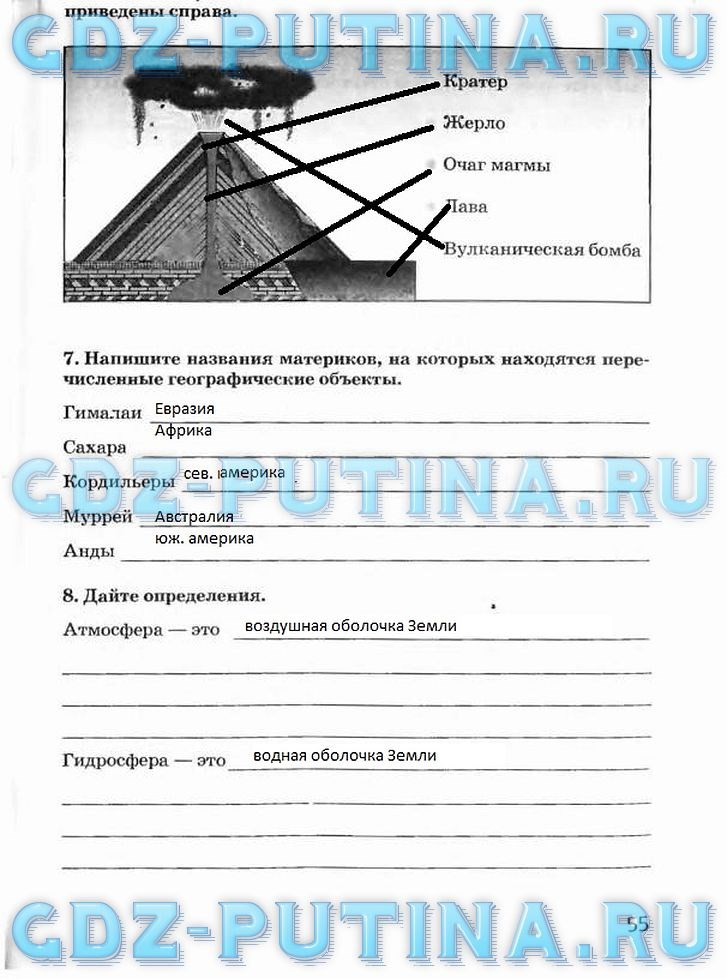 Рабочая тетрадь, 5 класс, Плешаков А.А., Сонин Н.И., 2014 - 2016, задание: 55