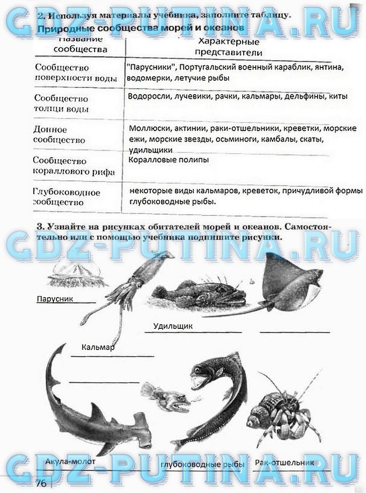 Рабочая тетрадь, 5 класс, Плешаков А.А., Сонин Н.И., 2014 - 2016, задание: 76