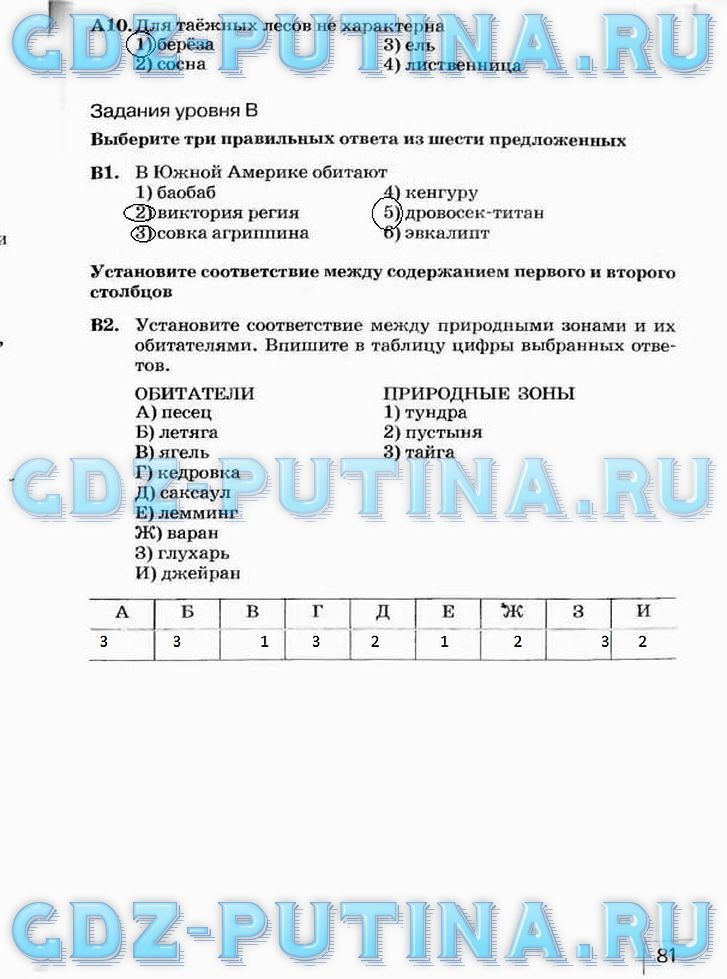 Рабочая тетрадь, 5 класс, Плешаков А.А., Сонин Н.И., 2014 - 2016, задание: 81