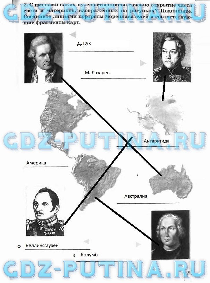 Рабочая тетрадь, 5 класс, Плешаков А.А., Сонин Н.И., 2014 - 2016, задание: 87