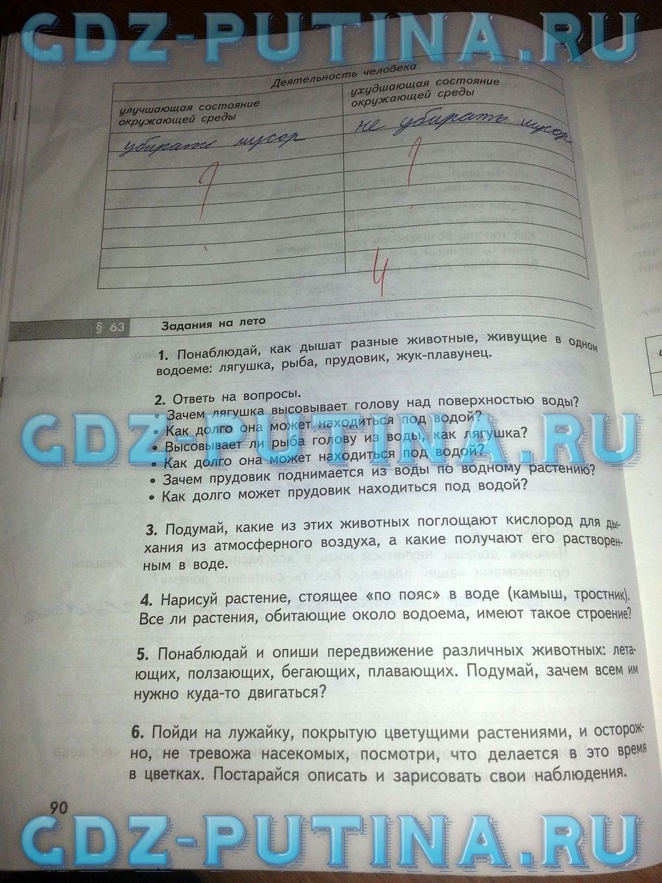 Рабочая тетрадь по природоведению, 5 класс, Сухова Т.С., Строганов В.И., 2013, задание: 90