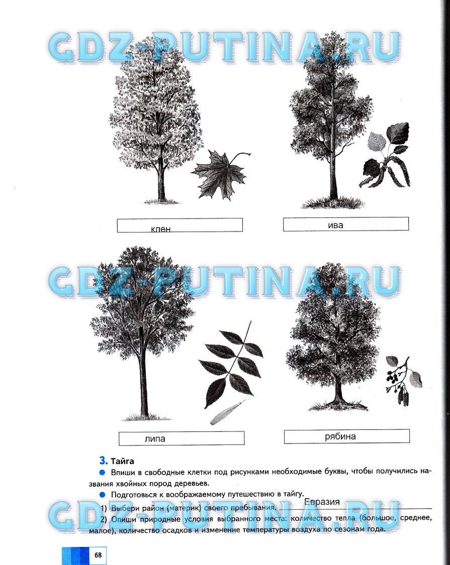 Рабочая тетрадь. Дневник географа-следопыта, 5 класс, Летягин, 2016, задача: 68