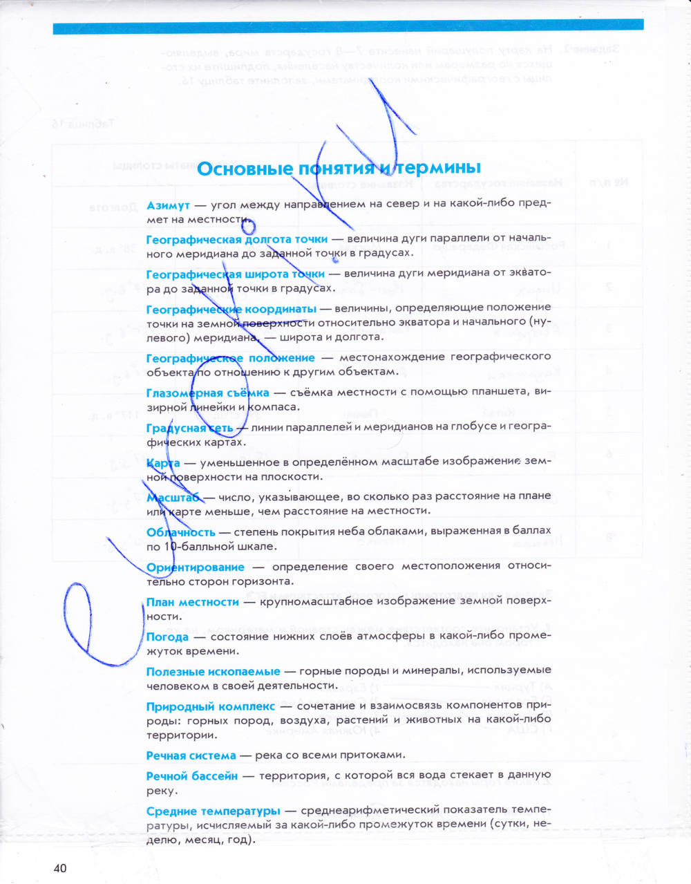 Рабочая тетрадь. Начальный курс, 5 класс, Сиротин В.И., 2015, задание: стр. 40