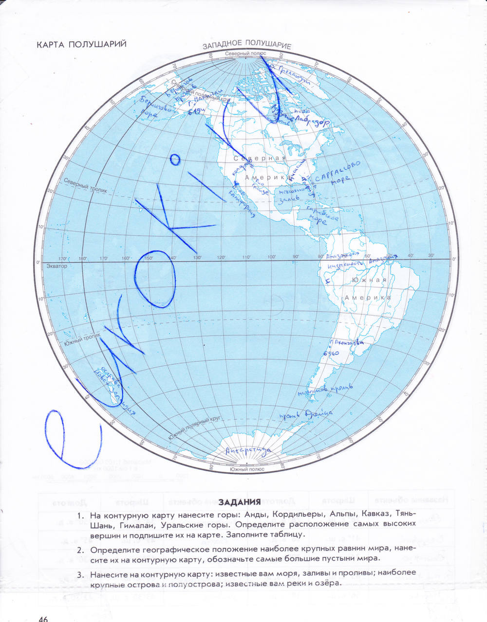 Рабочая тетрадь. Начальный курс, 5 класс, Сиротин В.И., 2015, задание: стр. 46