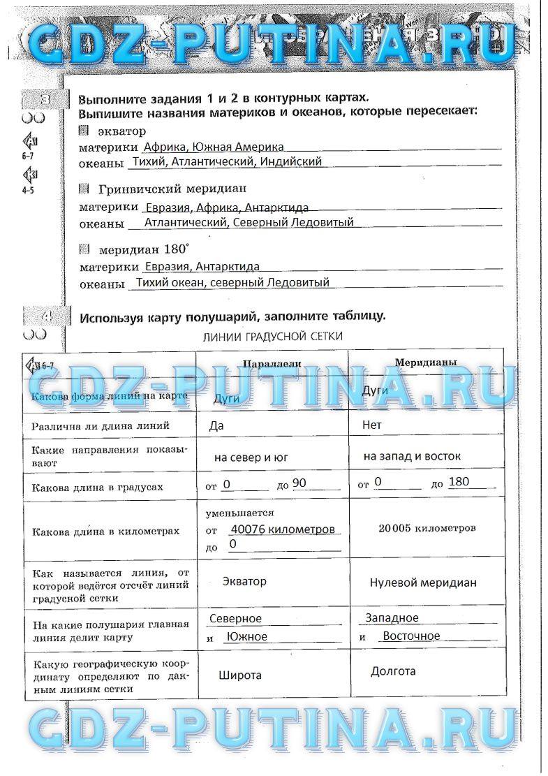 Рабочая тетрадь. Часть 1, 5 класс, Лобжанидзе А.А., 2015, задание: 24