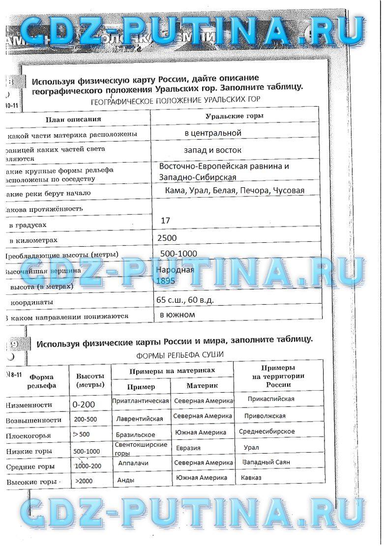 Рабочая тетрадь. Часть 1, 5 класс, Лобжанидзе А.А., 2015, задание: 55