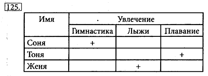 Рабочая тетрадь, 5 класс, Босова, 2016, задача: 125