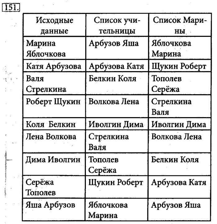 Рабочая тетрадь, 5 класс, Босова, 2016, задача: 151