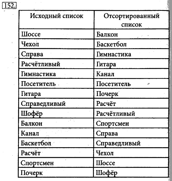 Рабочая тетрадь, 5 класс, Босова, 2016, задача: 152