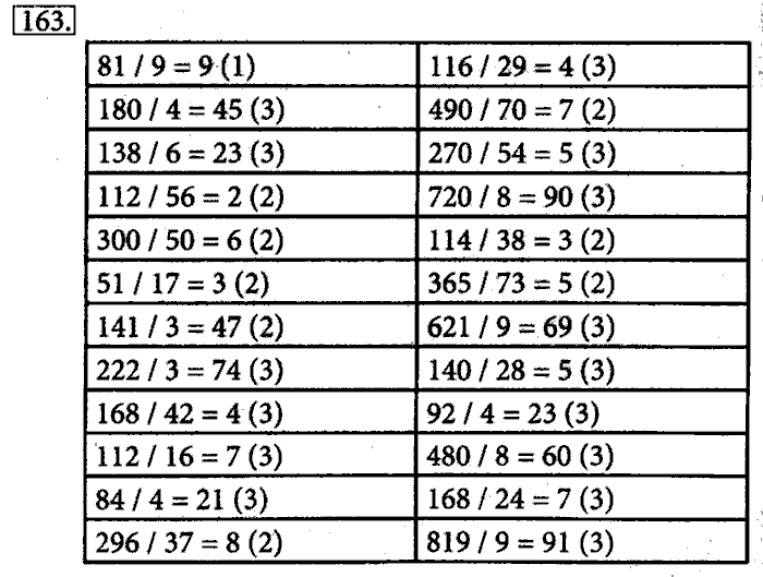 Рабочая тетрадь, 5 класс, Босова, 2016, задача: 163
