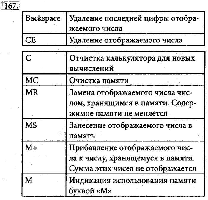 Рабочая тетрадь, 5 класс, Босова, 2016, задача: 167