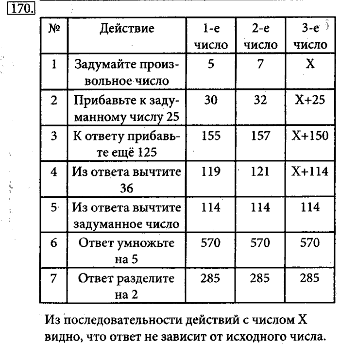 Рабочая тетрадь, 5 класс, Босова, 2016, задача: 170