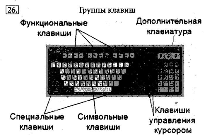 Рабочая тетрадь, 5 класс, Босова, 2016, задача: 26