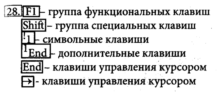Рабочая тетрадь, 5 класс, Босова, 2016, задача: 28
