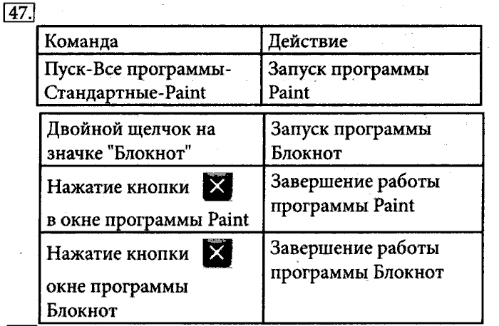 Рабочая тетрадь, 5 класс, Босова, 2016, задача: 47