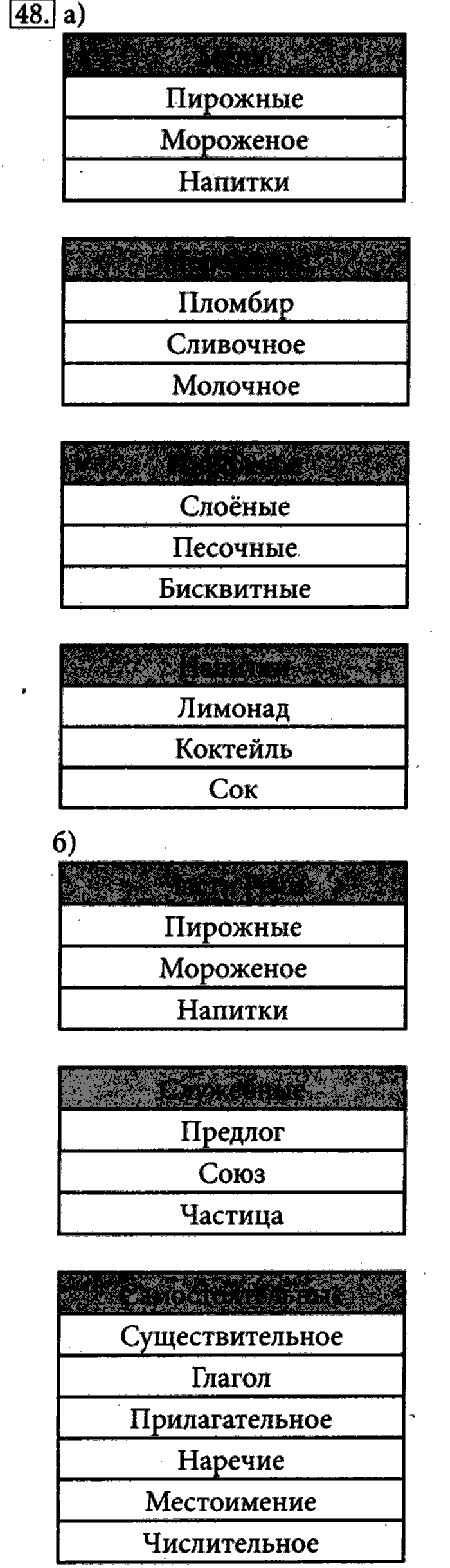Рабочая тетрадь, 5 класс, Босова, 2016, задача: 48