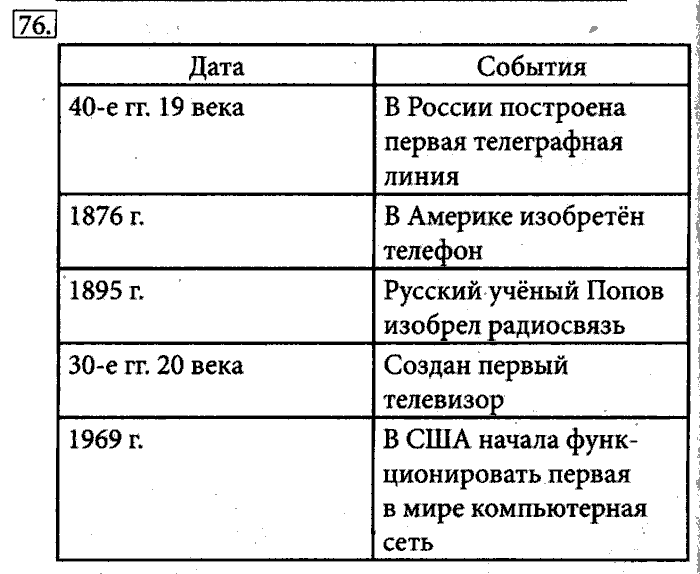 Рабочая тетрадь, 5 класс, Босова, 2016, задача: 76
