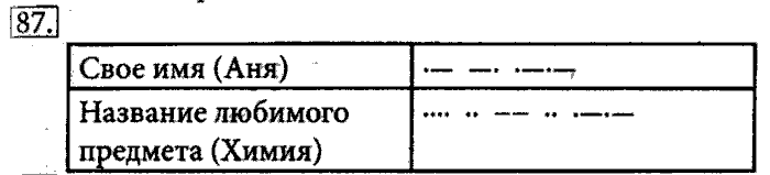 Рабочая тетрадь, 5 класс, Босова, 2016, задача: 87