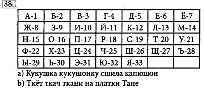 Рабочая тетрадь, 5 класс, Босова, 2016, задача: 88