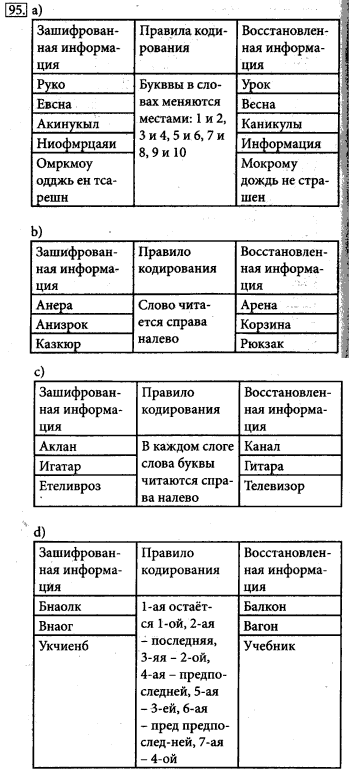 Рабочая тетрадь, 5 класс, Босова, 2016, задача: 95