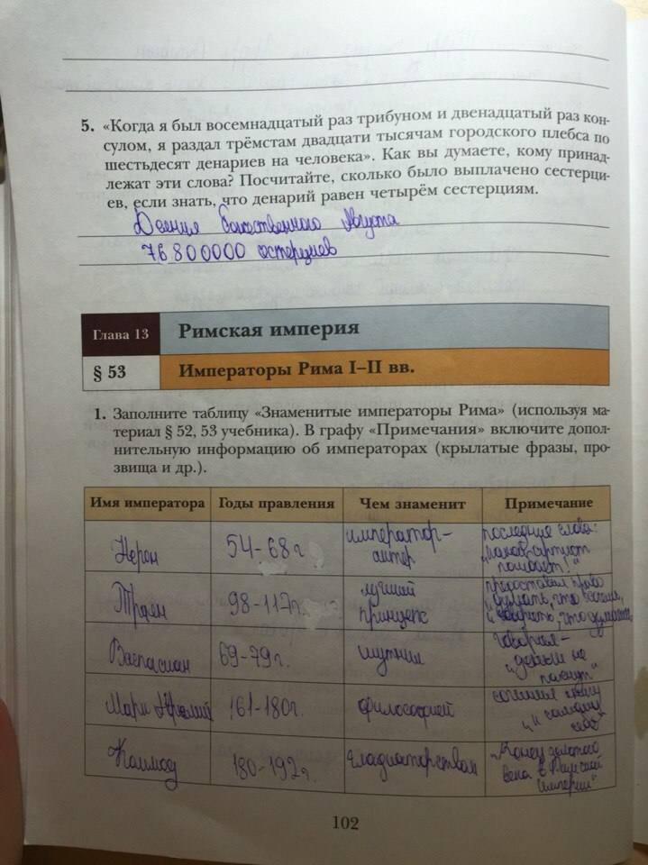 Рабочая тетрадь, 5 класс, Ванина Э.В., Данилова А.К., 2012, задание: стр. 102