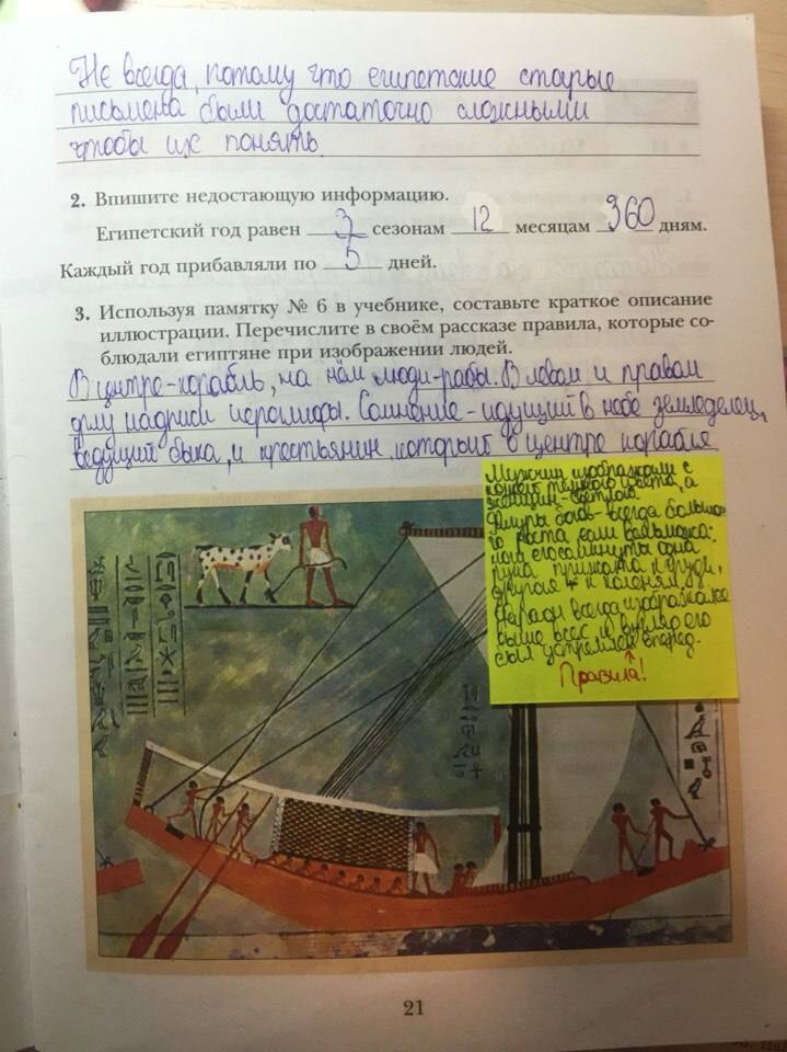 Рабочая тетрадь, 5 класс, Ванина Э.В., Данилова А.К., 2012, задание: стр. 21